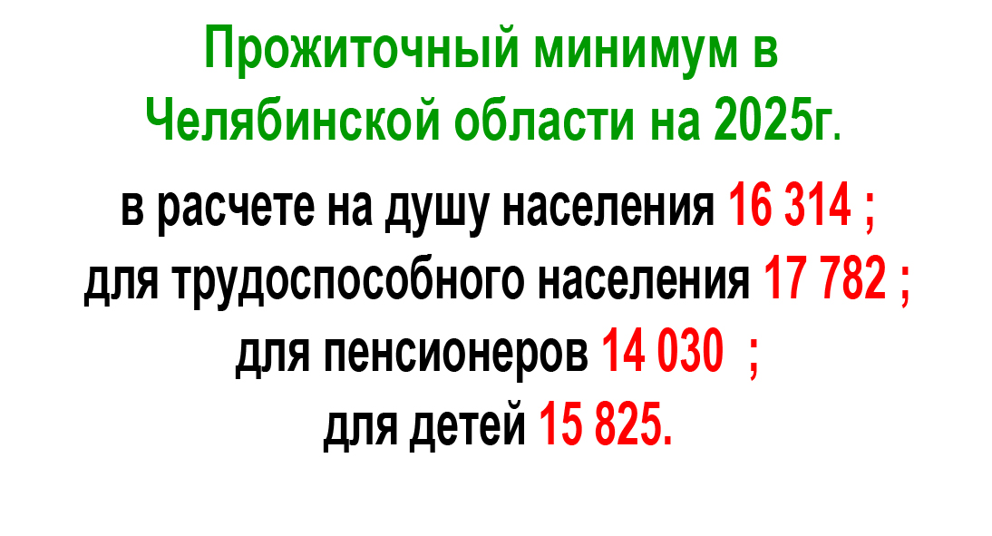 прожиточный минимум